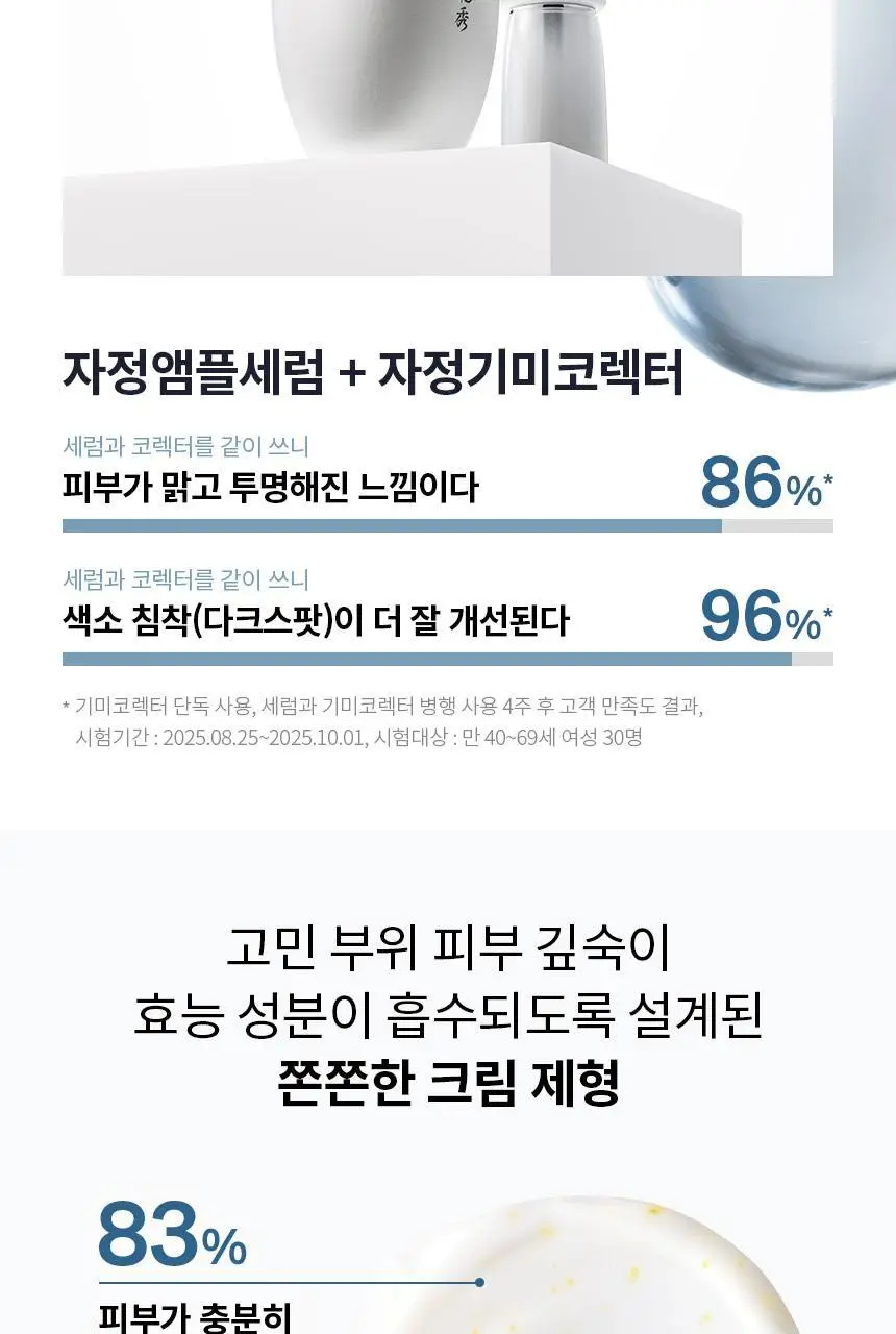 [업체배송]설화수 자정기미코렉터 30ml 기획(순행클렌징폼50ml+에센스8ml+자정앰플세럼7ml+자정기미코렉터30ml) 상세페이지 10